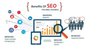Benefits of SEO for Small Businesses - SEO Rank My Buisness