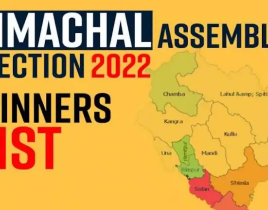 Himachal Pradesh Assembly Election 2022