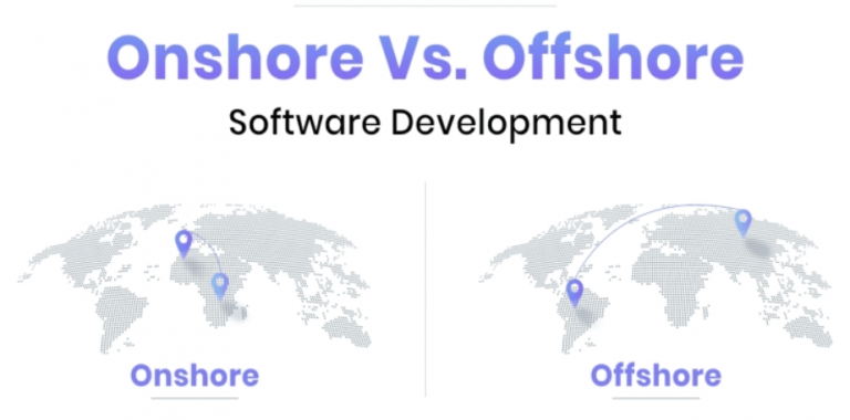 Modern Guide on Exploring Onshore and Offshore Software Development ...