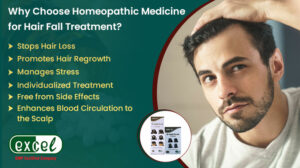 Homeopathic Medicine for Hair Loss