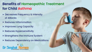 Asthma Homeopathy Treatment for Child